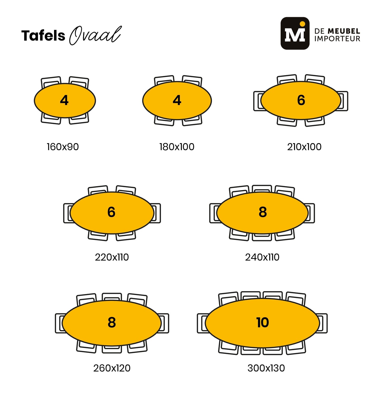 Mangohouten Eettafel Ovaal Oscar 160x90 cm (6cm)