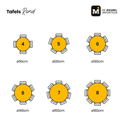 Mangohouten Eettafel Rond Tara 140 cm Zwart (5cm)